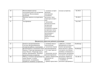 9 Класс Ктп | PPT