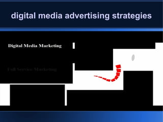 digital media advertising strategies
 