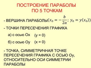 ПОСТРОЕНИЕ ПАРАБОЛЫ
          ПО 5 ТОЧКАМ

- ВЕРШИНА ПАРАБОЛЫ
- ТОЧКИ ПЕРЕСЕЧЕНИЯ ГРАФИКА
 а) с осью Ох   (y = 0)
 б) с осью Оy   (x = 0)

- ТОЧКА, СИММЕТРИЧНАЯ ТОЧКЕ
ПЕРЕСЕЧЕНИЯ ГРАФИКА С ОСЬЮ Оy,
ОТНОСИТЕЛЬНО ОСИ СИММЕТРИИ
ПАРАБОЛЫ
 