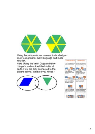 Using the picture above, communicate what you 
know using formal math language and math 
notation.
Next, Using the Venn Diagram below 
compare and contrast the fractional 
parts. How are they connected to the 
picture above? What do you notice?




                                                 1
 