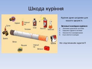Шкода куріння
                Куріння дуже шкідливе для
                     вашого здоров`я.

                Загальні на...