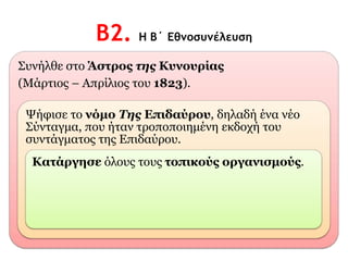 Α΄ Εθνοσυνέλευση των Ελλήνων 
▲ Με ποιον τρόπο παίρνονται οι αποφάσεις στην Α΄ Εθνοσυνέλευση των 
Ελλήνων, σύμφωνα με τον καλλιτέχνη; 
 