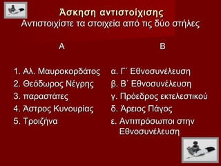 Άσκηση αντιστοίχισης
 Αντιστοιχίστε τα στοιχεία από τις δύο στήλες

          Α                        Β

1. Αλ. Μαυροκορδάτος   α. Γ΄ Εθνοσυνέλευση
2. Θεόδωρος Νέγρης     β. Β΄ Εθνοσυνέλευση
3. παραστάτες          γ. Πρόεδρος εκτελεστικού
4. Άστρος Κυνουρίας    δ. Άρειος Πάγος
5. Τροιζήνα            ε. Αντιπρόσωποι στην
                          Εθνοσυνέλευση
 