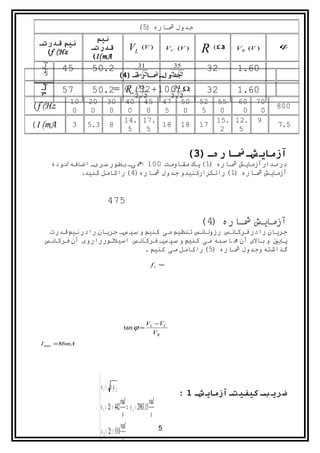 ‫جدول شفاره )5(‬
                    ‫نيم‬
  ‫نيم قدرتش‬                                                                                       ‫‪ϕ‬‬
    ‫‪(f (Hz‬‬
   ‫پای‬             ‫قدرتش‬
                   ‫‪(I(mA‬‬
                                           ‫‪VL‬‬       ‫) ‪(V‬‬            ‫) ‪VC (V‬‬   ‫)‪R (Ω‬‬    ‫) ‪VR (V‬‬

                                          ‫13‬       ‫53‬
            ‫54‬      ‫2.05‬                                                       ‫23‬      ‫06.1‬
                                    ‫2 ش )4(‬
                                         ‫2‬        ‫2 2‬
                                         ‫جدولش ششاره‬
  ‫ي‬




                    ‫=2.05‬               ‫253( ‪R‬‬
  ‫بال‬




                                                  ‫13‬
            ‫75‬                              ‫‪32+100) Ω‬‬                          ‫23‬      ‫06.1‬
                                          ‫2‬      ‫2 2‬
              ‫01‬   ‫02‬       ‫03‬          ‫74 54 04‬                        ‫05‬    ‫25‬   ‫55‬   ‫06‬   ‫07‬
‫‪(f (Hz‬‬         ‫0‬    ‫0‬        ‫0‬           ‫0‬   ‫0‬   ‫5‬                       ‫0‬     ‫5‬    ‫0‬    ‫0‬    ‫0‬
                                                                                                  ‫008‬
                                        ‫.71 .41‬                                    ‫.21 .51‬   ‫9‬
‫‪(I (mA‬‬        ‫3‬    ‫3.5‬        ‫8‬
                                         ‫5‬   ‫5‬
                                                ‫81‬                      ‫81‬    ‫71‬
                                                                                    ‫2‬   ‫5‬
                                                                                                  ‫5.7‬


                                                                          ‫آزماي شش ششارهش )3(‬
         ‫در مدارآزمایش شفاره )1( یک مقاومت 001 اه یف بطور سریف اضافه نوده‬
                 ‫آزمایش شفاره )1( راتکرارکنيدو جدول شفاره)4( راکامل کنيد.‬


                             ‫574‬

                                                                              ‫آزمایش شفاره )4(‬
     ‫نس تنهظيم می کنيمو سپ سف جریان رادر نيمقدرت‬‫جریان رادر فرکانس رزونا‬
    ‫ي و بالی آن م اسبه می کنيمو سپ سف فرکانس اسيلتورراروی آن فرکانس‬  ‫پای‬
                               ‫گذاشته وجدول شفاره )5( راکامل می کنيم.‬

                                                           ‫= ‪fr‬‬




                                                       ‫‪VL −VC‬‬
                                        ‫= ‪tan ϕ‬‬
                                                         ‫‪VR‬‬
  ‫‪I max = 86mA‬‬




                        ‫‪‬‬
                        ‫2 ‪ ω r = ω 1ω‬‬
                        ‫‪‬‬                                              ‫ضري بش کيفيتش آزماي شش 1 :‬
                        ‫‪‬‬                 ‫‪rad‬‬             ‫‪rad‬‬
                        ‫‪‬‬  ‫51.3892 = ‪ω 1 = 2π × 442 ⇒ ω r‬‬
                        ‫‪‬‬                  ‫‪s‬‬               ‫‪s‬‬
                        ‫‪‬‬                 ‫‪rad‬‬                   ‫5‬
                        ‫‪‬‬ ‫015 × ‪ω 2 = 2π‬‬
                                           ‫‪s‬‬
 
