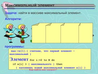 Максимальный элемент
Задача: найти в массиве максимальный элемент.
Алгоритм:




программы:
   max:=x[1];{ считаем, что первый элемент –
  максимальный }

  Элемент for      i:=2 to N do
    if a[i] > { максимального } then
      { запомнить новый максимальный элемент a[i] }
              Как найти min элемент?
 