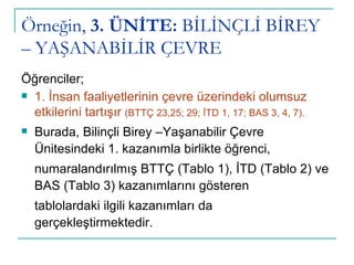 Örneğin,  3. ÜNİTE:  BİLİNÇLİ BİREY – YAŞANABİLİR ÇEVRE Öğrenciler; 1. İnsan faaliyetlerinin çevre üzerindeki olumsuz etkilerini tartışır  (BTTÇ 23,25; 29; İTD 1, 17; BAS 3, 4, 7). Burada, Bilinçli Birey –Yaşanabilir Çevre Ünitesindeki 1. kazanımla birlikte öğrenci, numaralandırılmış BTTÇ (Tablo 1), İTD (Tablo 2) ve BAS (Tablo 3) kazanımlarını gösteren tablolardaki ilgili kazanımları da gerçekleştirmektedir. 