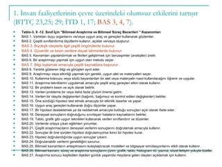 1. İnsan faaliyetlerinin çevre üzerindeki olumsuz etkilerini tartışır (BTTÇ 23,25; 29; İTD 1, 17;  BAS 3, 4, 7 ). Tablo-3. 9 -12. Sınıf İçin “Bilimsel Araştırma ve Bilimsel Süreç Becerileri ” Kazanımları BAS 1. Varlıkları duyu organlarını ve/veya uygun araç ve gereçleri kullanarak gözlemler. BAS 2. Çeşitli sınıflandırma ölçütlerini kullanır, açıklar ve/veya oluşturur. BAS 3. Biyolojik olaylarla ilgili çeşitli öngörülerde bulunur. BAS 4. Güvenilir ve kesin verilere dayalı tahminlerde bulunur. BAS 5. Kavramları yapılandırmak ve fikirleri geliştirmek için benzeşimler (analojiler) üretir. BAS 6. Bir araştırmayı yapmak için uygun olan metodu seçer. BAS 7. Bilgi toplamak amacıyla çeşitli kaynaklara başvurur. BAS 8. Yanlılık gösteren bilgi ve görüşleri ayırt eder. BAS 9. Araştırmayı veya etkinliği yapmak için gerekli, uygun alet ve materyalleri seçer. BAS 10. Kullanma kılavuzu veya sözlü beyanlardan bir alet veya materyalin nasıl kullanılacağını öğrenir ve uygular. BAS 11. Araştırma tekniklerini uygulamak amacıyla çeşitli araç gereçleri etkin olarak kullanır. BAS 12. Bir problemi kesin ve açık olarak belirtir. BAS 13. Verilen probleme bir veya daha fazla çözüm önerisi getirir. BAS 14. Verilen bir olayda değişkenleri (bağımlı, bağımsız ve kontrol edilen değişkenler) belirler. BAS 15. Öne sürdüğü hipotezi test etmek amacıyla bir etkinlik tasarlar ve yapar. BAS 16. Uygun araç gereçleri kullanarak doğru ölçümler yapar. BAS 17. Bir hipotezi desteklemek ya da reddetmek amacıyla bulduğu sonuçları açık olarak ifade eder. BAS 18. Deneysel sonuçların doğruluğunu sınırlayan hataların kaynaklarını belirler. BAS 19. Tablo, grafik gibi uygun teknikleri kullanarak verileri sınıflandırır ve düzenler. BAS 20. Verilerde ortaya çıkan eğilimleri yorumlar. BAS 21. Çeşitli araştırmacıların deneysel verilerini sonuçlarını doğrulamak amacıyla kullanır. BAS 22. Sonuçlar ilk öne sürülen hipotezi doğrulamıyorsa ikinci bir hipotez kurar. BAS 23. Hipotez doğrulandığında uygun sonuçlar çıkarır. BAS 24. Doğrulanabilir verilerin gerekliliğini savunur. BAS 25. Bilimsel kavramların anlaşılmasını kolaylaştıracak modelleri ve bilgisayar simülasyonlarını etkili olarak kullanır. BAS 26. Bilimsel kavram, süreç ve araştırma sonuçlarını çizim, grafik, tablo, histogram vb. yazma, sözel iletişim yoluyla özetler. BAS 27. Araştırma sonucu keşfedilen ilişkileri günlük yaşamda meydana gelen olayları açıklamak için kullanır. 