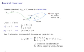 Terminal constraint
Terminal constraint: xN|k ∈ Ω, where Ω = terminal set
xk
x1|k
xN−1|k
xN|k
xN+1|k
safe region
for mode 2
control law
Choose Ω so that:
(a). x ∈ Ω =⇒

u ≤ Kx ≤ u
x ≤ x ≤ x
(b). x ∈ Ω =⇒ (A + BK)x ∈ Ω
then Ω is invariant for the mode 2 dynamics and constraints, so
xN|k ∈ Ω =⇒

u ≤ ui|k ≤ u
x ≤ xi|k ≤ x
for i = N, N + 1, . . .
i.e. constraints are satisfied over
the infinite mode 2 prediction horizon
3 - 19
 