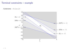 Terminal constraints – example
Constraints: −1 ≤ u ≤ 1
−5 0 5
−0.8
−0.6
−0.4
−0.2
0
0.2
0.4
0.6
0.8
x1
x
2
X2
KΦ2
x = −1

KΦ2
x = 1 -
KΦx = −1

KΦx = 1 -
Kx = −1

Kx = 1 -
3 - 23
 