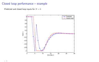 Closed loop performance – example
Predicted and closed loop inputs for N = 6
0 5 10 15 20 25 30
−1
−0.8
−0.6
−0.4
−0.2
0
0.2
0.4
0.6
0.8
1
time step, k
input,
u
predicted
closed−loop
3 - 29
 