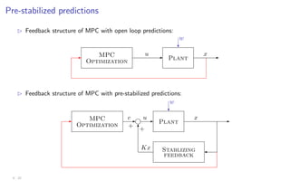Pre-stabilized predictions
B Feedback structure of MPC with open loop predictions:
Plant
MPC
Optimization
- -
- x
u
?
w
B Feedback structure of MPC with pre-stabilized predictions:
Stablizing
feedback
Plant
MPC
Optimization
6
g
- - -

- x
u
c
Kx
+ +
?
w
4 - 22
 