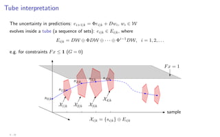 Tube interpretation
The uncertainty in predictions: ei+1|k = Φei|k + Dwi, wi ∈ W
evolves inside a tube (a sequence of sets): ei|k ∈ Ei|k, where
Ei|k = DW ⊕ ΦDW ⊕ · · · ⊕ Φi−1
DW, i = 1, 2, . . .
e.g. for constraints Fx ≤ 1 (G = 0)
s0|k
X1|k



s1|k
s2|k
X2|k



s3|k
X3|k



s4|k
X4|k



sample
Fx = 1
?
Xi|k = {si|k} ⊕ Ei|k
4 - 24
 
