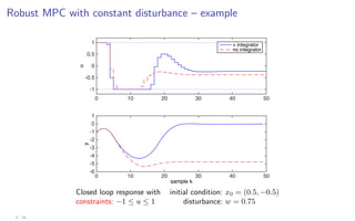 Robust MPC with constant disturbance – example
+ integrator
no integrator
0 10 20 30 40 50
u
-1
-0.5
0
0.5
1 + integrator
no integrator
sample k
0 10 20 30 40 50
y
-6
-5
-4
-3
-2
-1
0
1
Closed loop response with initial condition: x0 = (0.5, −0.5)
constraints: −1 ≤ u ≤ 1 disturbance: w = 0.75
4 - 28
 