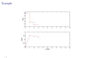 Example
0 1 2 3 4 5 6 7 8 9 10
input
-4
-2
0
2
4
6
sample
0 1 2 3 4 5 6 7 8 9 10
output
-1
-0.5
0
0.5
1
1 - 18
 