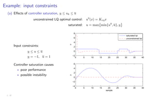 Example: input constraints
(a) Effects of controller saturation, u ≤ uk ≤ u
unconstrained LQ optimal control: u0
(x) = Klqx
saturated: u = max

min{u0
, u}, u
Input constraints:
u ≤ u ≤ u
u = −1, u = 1
Controller saturation causes
? poor performance
? possible instability
0 5 10 15 20 25 30 35 40
−2
0
2
4
6
8
u
0 5 10 15 20 25 30 35 40
−4
−2
0
2
4
6
y
sample
saturated lqr
unconstrained lqr
1 - 27
 