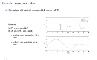 Example: input constraints
(d) Comparison with optimal constrained LQ control (MPC)
Example
MPC vs saturated LQ
(both using the same cost):
? settling time reduced to 20 by
MPC
? stability is guaranteed with
MPC
0 5 10 15 20 25 30 35 40
−1
0
1
2
3
u
0 5 10 15 20 25 30 35 40
−4
−2
0
2
4
6
y
sample
mpc, N=16
saturated lqr
1 - 30
 