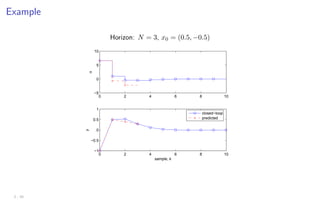 Example
Horizon: N = 3, x0 = (0.5, −0.5)
0 2 4 6 8 10
−5
0
5
10
u
0 2 4 6 8 10
−1
−0.5
0
0.5
1
sample, k
y
closed−loop
predicted
2 - 10
 