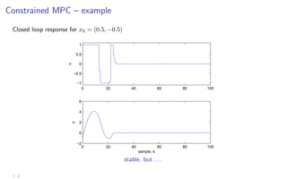 Constrained MPC – example
Closed loop response for x0 = (0.5, −0.5)
0 20 40 60 80 100
−1
−0.5
0
0.5
1
u
0 20 40 60 80 100
−2
0
2
4
6
sample, k
y
stable, but . . .
3 - 8
 