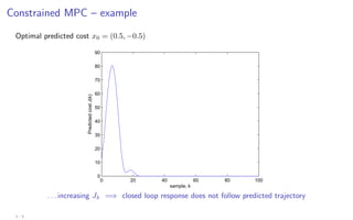 Constrained MPC – example
Optimal predicted cost x0 = (0.5, −0.5)
0 20 40 60 80 100
0
10
20
30
40
50
60
70
80
90
sample, k
Predicted
cost
J(k)
. . . increasing Jk =⇒ closed loop response does not follow predicted trajectory
3 - 9
 