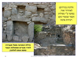 36 ‫נחום-מיניה-חמאם‬ .‫מגדלא-כ‬9-13
(‫)כורזים‬ ‫חלונות‬
.‫ואור‬ ‫לאוורור‬
‫מפולות‬ ‫ע"י‬ ‫נסתמו‬
‫עקב‬ ‫שנוצרו‬ ‫העפר‬
‫אדמה‬ ‫רעידות‬
‫מעבירה‬ ‫ממול‬ ‫המציצה‬ ‫הדלת‬
‫העפר‬ ‫שמפולות‬ ‫מגורים‬ ‫לחדר‬
‫לחלוטין‬ ‫אותו‬ ‫סתמו‬
 