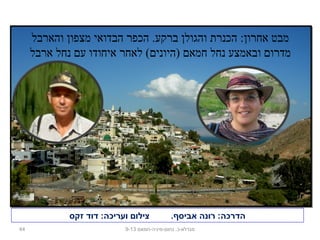 44 ‫נחום-מיניה-חמאם‬ .‫מגדלא-כ‬9-13
‫והארבל‬ ‫מצפון‬ ‫הבדואי‬ ‫הכפר‬ .‫ברקע‬ ‫והגולן‬ ‫הכנרת‬ :‫אחרון‬ ‫מבט‬
‫ארבל‬ ‫נחל‬ ‫עם‬ ‫איחודו‬ ‫לאחר‬ (‫)היונים‬ ‫חמאם‬ ‫נחל‬ ‫ובאמצע‬ ‫מדרום‬
.‫אביסף‬ ‫רונה‬ :‫הדרכה‬‫זקס‬ ‫דוד‬ :‫ועריכה‬ ‫צילום‬
 