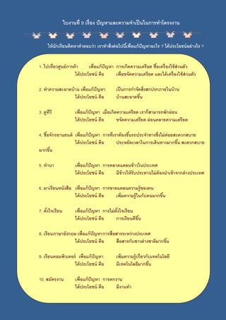 ใบงานที่ 9 เรื่อง ปั ญหาและความจาเป็ นในการทาโครงงาน


      ให้ นักเรียนคิดหาคาตอบว่า เราทาสิ่งต่ อไปนีเ้ พื่อแก้ ปัญหาอะไร ? ได้ ประโยชน์ อย่ างไร ?


1. ไปเที่ยวศูนย์การค้ า     เพื่อแก้ ปัญหา การเกิดความเครียด ซือเครื่องใช้ ส่วนตัว
                                                                ้
                    ได้ ประโยชน์ คือ       เพื่อขจัดความเครียด และได้ เครื่องใช้ ส่วนตัว

2. ทาความสะอาดบ้ าน เพื่อแก้ ปัญหา           เป็ นการกาจัดสิ่งสกปรกภายในบ้ าน
                 ได้ ประโยชน์ คือ            บ้ านสะอาดขึน้

3. ดูทีวี            เพื่อแก้ ปัญหา เมื่อเกิดความเครียด เราก็สามารถพักผ่ อน
                     ได้ ประโยชน์ คือ        ขจัดความเครียด ผ่ อนคลายความเครียด

4. ซือจักรยานยนต์ เพื่อแก้ ปัญหา การที่เราต้ องขึนรถประจาทางซึ่งไม่ ค่อยสะดวกสบาย
     ้                                           ้
                  ได้ ประโยชน์ คือ       ประหยัดเวลาในการเดินทางมากขึน สะดวกสบาย
                                                                          ้
มากขึน ้

5. ทานา              เพื่อแก้ ปัญหา การคลาดแคลนข้ าวในประเทศ
                     ได้ ประโยชน์ คือ     มีข้าวให้ รับประทานไม่ ต้องนาเข้าจากต่ างประเทศ

6. มาเรียนหนังสือ เพื่อแก้ ปัญหา การขาดแคลนความรู้ของคน
                  ได้ ประโยชน์ คือ     เพิ่มความรู้ในกับคนมากขึน
                                                               ้

7. ตังใจเรียน
     ้               เพื่อแก้ ปัญหา การไม่ ตังใจเรียน
                                             ้
                     ได้ ประโยชน์ คือ       การเรียนดีขน
                                                       ึ้

8. เรียนภาษาอังกฤษ เพื่อแก้ ปัญหา การสื่อสารระหว่างประเทศ
                  ได้ ประโยชน์ คือ       สื่อสารกับชาวต่ างชาติมากขึน
                                                                    ้

9. เรียนคอมพิวเตอร์ เพื่อแก้ ปัญหา           เพิ่มความรู้เกี่ยวกับเทคโนโลยี
                  ได้ ประโยชน์ คือ           มีเทคโนโลยีมากขึน   ้

10. สมัครงาน         เพื่อแก้ ปัญหา การตกงาน
                     ได้ ประโยชน์ คือ     มีงานทา
 