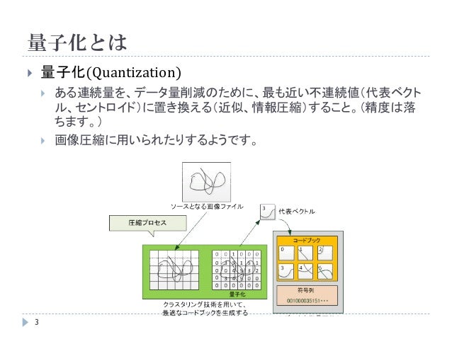 パターン認識第9章 学習ベクトル量子化パターン認識第9章 学習ベクトル量子化