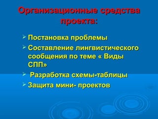 Организационные средства
        проекта:
 Постановка проблемы
 Составление лингвистического
  сообщения по теме « Виды
  СПП»
 Разработка схемы-таблицы
 Защита мини- проектов
 