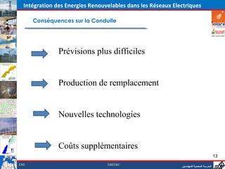 Intégration des Energies Renouvelables dans les Réseaux Electriques

      Conséquences sur la Conduite




               Prévisions plus difficiles


               Production de remplacement


               Nouvelles technologies


               Coûts supplémentaires
                                                                                          13
EMI                              EREE&C
                                                             ‫المدرسة المحمدية للمهندسين‬
 