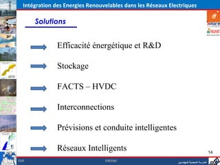 Intégration des Energies Renouvelables dans les Réseaux Electriques

      Solutions


               Efficacité énergétique et R&D

               Stockage

               FACTS – HVDC

               Interconnections

               Prévisions et conduite intelligentes

               Réseaux Intelligents                                                       14
EMI                              EREE&C
                                                             ‫المدرسة المحمدية للمهندسين‬
 