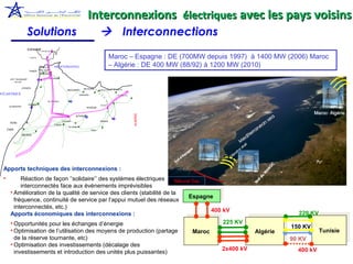 Interconnexions électriques avec les pays voisins
                        Solutions                                                               Interconnections
                        ESPAGNE PINAR DEL REY

                         TARIFA                                                                              Maroc – Espagne : DE (700MW depuis 1997) à 1400 MW (2006) Maroc
                                    FARDIOUA     MEDITERRANNEE                                               – Algérie : DE 400 MW (88/92) à 1200 MW (2010)
                                   PARC EOLIEN
                         TANGER      140 MW
                                     MELLOUSSA

       1 er TAHADDART
          CC                               TETOUAN
             400 MW


                    LOUKKOS                                                 SELOUANE
                                                             IMZOURNEN                 +       GHAZAOUAT H.AMEUR
                                                                                           +
ATLANTIQUE                                                                                     +
                                                                         SONASID                   +           TELEMCEN
                                                                                                       +
                                          AL WAHDA                                                     +
                         FOUARAT                                                                   OUJDA
                                                                                                        +
      Cle KENITRA                                                             BOURDIM                    +
                                                                                                           +
                                                  OUALILI




                                                                                                                          ALGERIE
                                                                   A.FASSI

                                                          DOUYET                               JERADA
       RIAD
                                                 TOULAL
                                                              EL OUALI
     ZAER                                                                          TAZA

                    SEHOUL




 Apports techniques des interconnexions :
 •          Réaction de façon ‘’solidaire’’ des systèmes électriques
            interconnectés face aux événements imprévisibles
       • Amélioration de la qualité de service des clients (stabilité de la                                                          Espagne
                                                                                                                                    Espagne
         fréquence, continuité de service par l’appui mutuel des réseaux
         interconnectés, etc.)
                                                                                                                                          400 kV
       Apports économiques des interconnexions :                                                                                                                       220 KV
       • Opportunités pour les échanges d’énergie                                                                                              225 KV
                                                                                                                                      Maroc                Algérie   150 KV      Tunisie
       • Optimisation de l’utilisation des moyens de production (partage                                                             Maroc                Algérie               Tunisie
         de la réserve tournante, etc)                                                                                                                               90 KV
       • Optimisation des investissements (décalage des
                                                                                                                                               2x400 kV                400 kV
         investissements et introduction des unités plus puissantes)
 