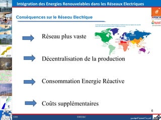 Intégration des Energies Renouvelables dans les Réseaux Electriques

 Conséquences sur le Réseau Electrique



               Réseau plus vaste


               Décentralisation de la production


               Consommation Energie Réactive


               Coûts supplémentaires
                                                                                          6
EMI                              EREE&C
                                                             ‫المدرسة المحمدية للمهندسين‬
 