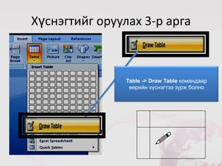 Хүснэгтийг оруулах 3-р арга



                Table -> Draw Table командаар
                 өөрийн хүснэгтээ зурж болно




                          
 