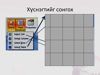 Хүснэгтийг сонгох
 