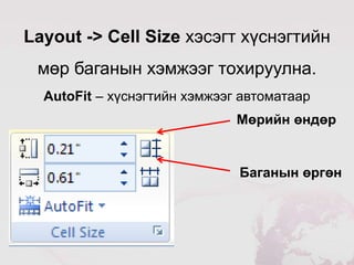 Layout -> Cell Size хэсэгт хүснэгтийн
 мөр баганын хэмжээг тохируулна.
  AutoFit – хүснэгтийн хэмжээг автоматаар
                              Мөрийн өндөр


                              Баганын өргөн
 