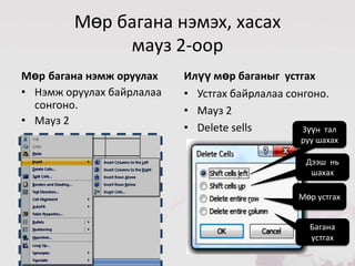 Мөр багана нэмэх, хасах
              мауз 2-оор
Мөр багана нэмж оруулах    Илүү мөр баганыг устгах
• Нэмж оруулах байрлалаа   • Устгах байрлалаа сонгоно.
  сонгоно.                 • Мауз 2
• Мауз 2
                           • Delete sells        Зүүн тал
                                                 руу шахах

                                                   Дээш нь
                                                    шахах

                                                 Мөр устгах


                                                   Багана
                                                   устгах
 