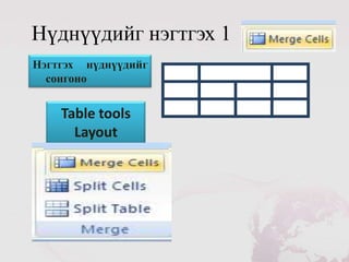 Нүднүүдийг нэгтгэх 1
Нэгтгэх нүднүүдийг
  сонгоно


    Table tools
      Layout
 