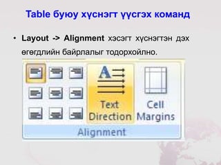 Table буюу хүснэгт үүсгэх команд

• Layout -> Alignment хэсэгт хүснэгтэн дэх
 өгөгдлийн байрлалыг тодорхойлно.
 