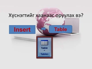 Хүснэгтийг хаанаас оруулах вэ?

  Insert          Table
 