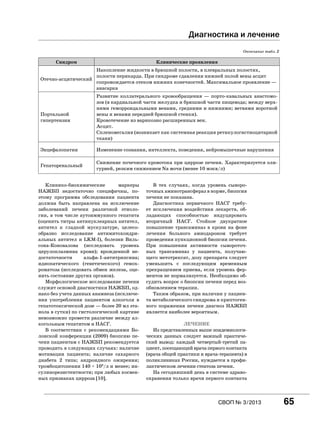 Диагностика и лечение
                                                                                    Окончание табл. 2

       Синдром                                  Клинические проявления
                    Накопление жидкости в брюшной полости, в плевральных полостях,
                    полости перикарда. При синдроме сдавления нижней полой вены асцит
Отечно-асцитический
                    сопровождается отеком нижних конечностей. Максимальное проявление —
                    анасарка
                       Развитие коллатерального кровообращения — порто-кавальных анастомо-
                       зов (в кардиальной части желудка и брюшной части пищевода; между верх-
                       ними геморроидальными венами, средними и нижними; ветвями воротной
Портальной             вены и венами передней брюшной стенки).
гипертензии            Кровотечение из варикозно расширенных вен.
                       Асцит.
                       Спленомегалия (возникает как системная реакция ретикулогистиоцитарной
                       ткани)

Энцефалопатии          Изменение сознания, интеллекта, поведения, нейромышечные нарушения

                       Снижение почечного кровотока при циррозе печени. Характеризуется оли-
Гепаторенальный
                       гурией, резким снижением Na мочи (менее 10 мэкв/л)


   Клинико-биохимические        маркеры        В тех случаях, когда уровень сыворо-
НАЖБП недостаточно специфичны, по-          точных аминотрансфераз в норме, биопсия
этому программа обследования пациента       печени не показана.
должна быть направлена на исключение           Диагностика первичного НАСГ требу-
заболеваний печени различной этиоло-        ет исключения воздействия лекарств, об-
гии, в том числе аутоиммунного гепатита     ладающих способностью индуцировать
(оценить титры антинуклеарных антител,      вторичный НАСГ. Стойкое двукратное
антител к гладкой мускулатуре, целесо-      повышение трансаминаз в крови на фоне
образно исследование антимитохондри-        лечения больного амиодароном требует
альных антител и LKM-I), болезни Виль-      проведения пункционной биопсии печени.
сона-Коновалова (исследовать уровень        При повышении активности сывороточ-
церулоплазмина крови); врожденной не-       ных трансаминаз у пациента, получаю-
достаточности      альфа-1-антитрипсина;    щего метотрексат, дозу препарата следует
идиопатического (генетического) гемох-      уменьшить с последующим временным
роматоза (исследовать обмен железа, оце-    прекращением приема, если уровень фер-
нить состояние других органов).             ментов не нормализуется. Необходимо об-
   Морфологическое исследование печени      судить вопрос о биопсии печени перед воз-
служит основой диагностики НАЖБП, од-       обновлением терапии.
нако без учета данных анамнеза (исключе-       Таким образом, при наличии у пациен-
ния употребления пациентом алкоголя в       та метаболического синдрома и криптоген-
гепатотоксической дозе — более 20 мл эта-   ного поражения печени диагноз НАЖБП
нола в сутки) по гистологической картине    является наиболее вероятным.
невозможно провести различие между ал-
когольным гепатитом и НАСГ.                                ЛЕЧЕНИЕ
   В соответствии с рекомендациями Бо-         Из представленных выше эпидемиологи-
лонской конференции (2009) биопсию пе-      ческих данных следует важный практиче-
чени пациентам с НАЖБП рекомендуется        ский вывод: каждый четвертый-третий па-
проводить в следующих случаях: наличие      циент, посещающий врача первого контакта
мотивации пациента; наличие сахарного       (врача общей практики и врача-терапевта) в
диабета 2 типа; андроидного ожирения;       поликлиниках России, нуждается в профи-
тромбоцитопении 140 × 109/л и менее; ин-    лактическом лечении стеатоза печени.
сулинорезистентности; при любых косвен-        На сегодняшний день в системе здраво-
ных признаках цирроза [10].                 охранения только врачи первого контакта



                                                                          СВОП № 3 / 2013               65
 