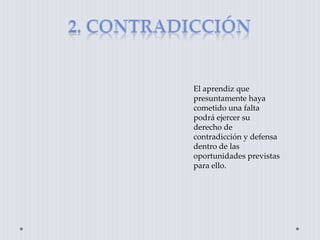 El aprendiz que
presuntamente haya
cometido una falta
podrá ejercer su
derecho de
contradicción y defensa
dentro de las
oportunidades previstas
para ello.
 
