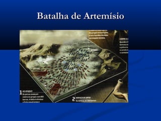 Batalha de ArtemísioBatalha de Artemísio
 