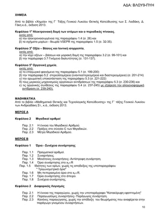 10
ΧΗΜΕΙΑ
Από το βιβλίο «Χηµεία» της Γ΄ Τάξης Γενικού Λυκείου Θετικής Κατεύθυνσης των Σ. Λιοδάκη, ∆.
Γάκη κ.ά., έκδοση 2013.
Κεφάλαιο 1ο
Ηλεκτρονιακή δοµή των ατόµων και ο περιοδικός πίνακας,
εκτός από:
α) την ηλεκτρονιοσυγγένεια της παραγράφου 1.4 (σ. 26) και
β) τα σχήµατα µορίων - θεωρία VSEPR της παραγράφου 1.5 (σ. 32-35).
Κεφάλαιο 3ο
Οξέα – Βάσεις και Ιοντική ισορροπία,
εκτός από:
α) την ισχύ οξέων – βάσεων και µοριακή δοµή της παραγράφου 3.2 (σ. 99-101) και
β) την παράγραφο 3.7 Γινόµενο διαλυτότητας (σ. 131-137).
Κεφάλαιο 5ο
Οργανική χηµεία,
εκτός από:
α) το επαγωγικό φαινόµενο της παραγράφου 5.1 (σ. 199-200)
β) την παράγραφο 5.2 στερεοϊσοµέρεια (εναντιοστερεοµέρεια και διαστερεοµέρεια) (σ. 201-214)
γ) την αρωµατική υποκατάσταση της παραγράφου 5.3 (σ. 221-222)
δ) τους µερικούς µηχανισµούς οργανικών αντιδράσεων της παραγράφου 5.3 (σ. 230-236) και
ε) τις οργανικές συνθέσεις της παραγράφου 5.4 (σ. 237-245) µε εξαίρεση την αλογονοφορµική
αντίδραση (σ. 239-240).
ΜΑΘΗΜΑΤΙΚΑ
Από το βιβλίο «Μαθηµατικά Θετικής και Τεχνολογικής Κατεύθυνσης» της Γ΄ τάξης Γενικού Λυκείου
των Ανδρεαδάκη Στ., κ.ά., έκδοση 2013.
ΜΕΡΟΣ Α
Κεφάλαιο 2 Μιγαδικοί αριθµοί
Παρ. 2.1 Η έννοια του Μιγαδικού Αριθµού.
Παρ. 2.2 Πράξεις στο σύνολο C των Μιγαδικών.
Παρ. 2.3 Μέτρο Μιγαδικού Αριθµού.
ΜΕΡΟΣ Β
Κεφάλαιο 1 Όριο - Συνέχεια συνάρτησης
Παρ. 1.1 Πραγµατικοί αριθµοί.
Παρ. 1.2 Συναρτήσεις.
Παρ. 1.3 Μονότονες συναρτήσεις- Αντίστροφη συνάρτηση.
Παρ. 1.4 Όριο συνάρτησης στο x0∈R
Παρ. 1.5 Ιδιότητες των ορίων, χωρίς τις αποδείξεις της υποπαραγράφου
" Τριγωνοµετρικά όρια"
Παρ. 1.6 Μη πεπερασµένο όριο στο x0∈R.
Παρ. 1.7 Όρια συνάρτησης στο άπειρο.
Παρ. 1.8 Συνέχεια συνάρτησης.
Κεφάλαιο 2 ∆ιαφορικός Λογισµός
Παρ. 2.1 Η έννοια της παραγώγου, χωρίς την υποπαράγραφο "Κατακόρυφη εφαπτοµένη"
Παρ. 2.2 Παραγωγίσιµες συναρτήσεις- Παράγωγος συνάρτηση.
Παρ. 2.3 Κανόνες παραγώγισης, χωρίς την απόδειξη του θεωρήµατος που αναφέρεται στην
παράγωγο γινοµένου συναρτήσεων.
ΑΔΑ: ΒΛΩΥ9-ΠΥΗ
 