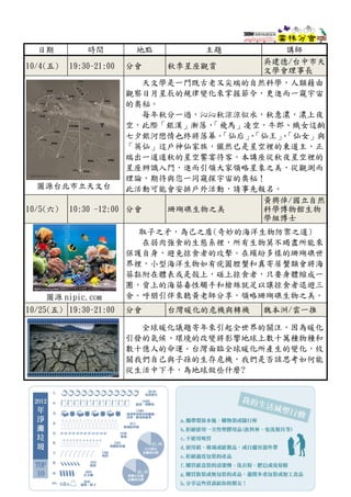 日期 時間 地點 主題 講師
10/4(五) 19:30-21:00 分會 秋季星座觀賞
吳建德/台中市天
文學會理事長
圖源台北市立天文台
天文學是一門既古老又尖端的自然科學，人類藉由
觀察日月星辰的規律變化來掌握節令，更進而一窺宇宙
的奧秘。
每年秋分一過，沁沁秋涼涼似水，秋意濃，濃上夜
空，此際「銀漢」漸落，「飛馬」凌空，牛郎、織女這齣
七夕銀河戀情也終將落幕。「仙后」、「仙王」、「仙女」與
「英仙」這戶神仙家族，儼然已是星空裡的東道主，正
端出一道道秋的星空饗宴待客。本講座從秋夜星空裡的
星座辨識入門，進而引領大家領略星象之美，從觀測而
理論，期待與您一同窺探宇宙的奧秘！
此活動可能會安排戶外活動，請事先報名。
10/5(六) 10:30 -12:00 分會 珊瑚礁生物之美
黃興倬/國立自然
科學博物館生物
學組博士
圖源 nipic.com
取子之矛，為己之盾(奇妙的海洋生物防禦之道)
在弱肉強食的生態系裡，所有生物莫不竭盡所能來
保護自身，避免掠食者的攻擊。在繽紛多樣的珊瑚礁世
界裡，小型海洋生物如有疣圓腔蟹和真寄居蟹類會將海
葵黏附在體表或是殼上，碰上掠食者，只要身體縮成一
團，背上的海葵毒性觸手和槍絲就足以讓掠食者退避三
舍。呼朋引伴來聽黃老師分享，領略珊瑚礁生物之美。
10/25(五) 19:30-21:00 分會 台灣暖化的危機與轉機 魏本洲/雲一推
全球暖化議題寄年來引起全世界的關注，因為暖化
引發的氣候、環境的改變將影響地球上數十萬種物種和
數十億人的命運。台灣面臨全球暖化所產生的變化，攸
關我們自己與子孫的生存危機，我們是否該思考如何能
從生活中下手，為地球做些什麼?
 