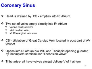 blood supply of heart | PPT
