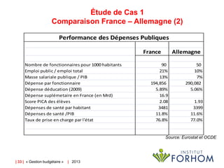 | 33 | « Gestion budgétaire » | 2013
Étude de Cas 1
Comparaison France – Allemagne (2)
Source: Eurostat et OCDE
France All...