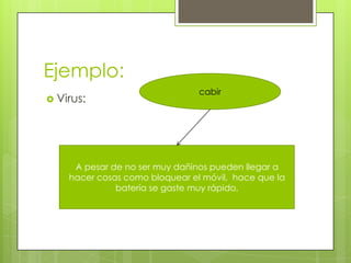 Ejemplo:
 Virus:
cabir
A pesar de no ser muy dañinos pueden llegar a
hacer cosas como bloquear el móvil, hace que la
batería se gaste muy rápido,
 