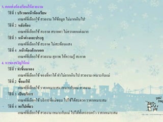 3. ตกแต่งห้องเรียนให้สวยงาม
วิธีที่ 1 บริเวณหน้าห้องเรียน
เกณฑ์ที่เลือกใช้สวยงาม ให้ข้อมูล ไม่มากเกินไป
วิธีที่ 2 หลังห้อง
เกณฑ์ที่เลือกใช้สะอาด สบายตา ไม่ควรตกแต่งมาก
วิธีที่ 3 หน้าต่างและประตู
เกณฑ์ที่เลือกใช้สะอาด ไม่สะท้อนแสง
วิธีที่ 4 .หน้าห้องด้านนอก
เกณฑ์ที่เลือกใช้สวยงาม สุภาพ ให้ความรู้ สะอาด
4. หาของขวัญให้แม่
วิธีที่ 1 ทําขึ้นมาเอง
เกณฑ์ที่เลือกใช้ของที่หาได้ทําไม่ยากเกินไป สวยงาม เหมาะกับแม่
วิธีที่ 2 ซื้อมาให้
เกณฑ์ที่เลือกใช้ราคาเหมาะสม เหมาะกับแม่ สวยงาม
วิธีที่ 3 เป็นบริการ
เกณฑ์ที่เลือกใช้บริการที่แม่ชอบ ไปใช้ได้สะดวก ราคาเหมาะสม
วิธีที่ 4 พาไปเที่ยว
เกณฑ์ที่เลือกใช้สวยงาม เหมาะกับแม่ ไปได้ทั้งครอบครัว ราคาเหมาะสม
 