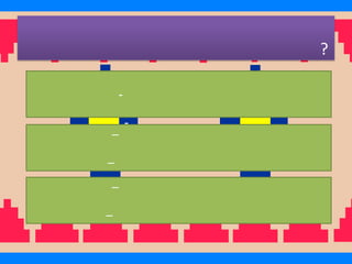 ?
-
-
–
–
–
–
 