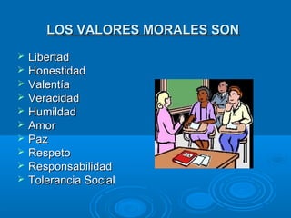 LOS VALORES MORALES SONLOS VALORES MORALES SON
 LibertadLibertad
 HonestidadHonestidad
 ValentíaValentía
 VeracidadVeracidad
 HumildadHumildad
 AmorAmor
 PazPaz
 RespetoRespeto
 ResponsabilidadResponsabilidad
 Tolerancia SocialTolerancia Social
 